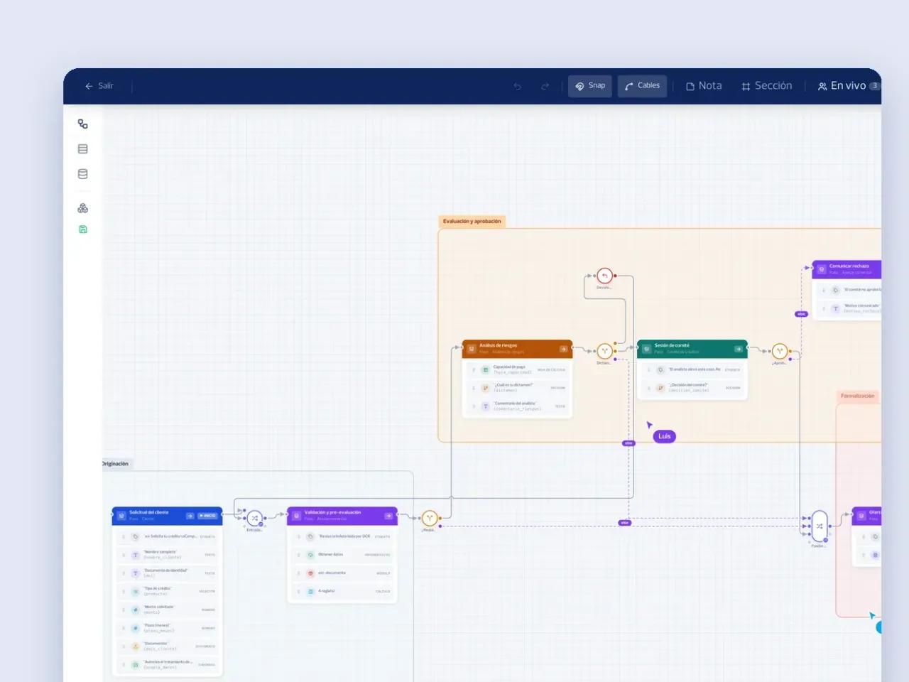 Editor de procesos en DeltaFlow